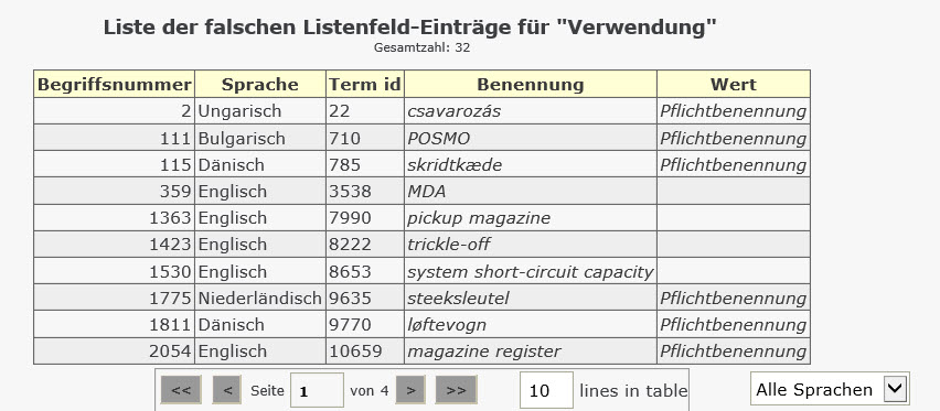 Klicken zum Vergrößern